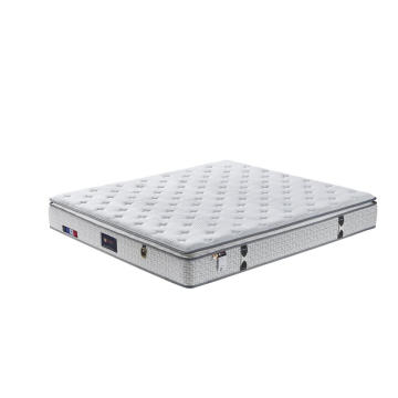 2 mètres FIBRICS Matelas à ressort à tricot de luxe